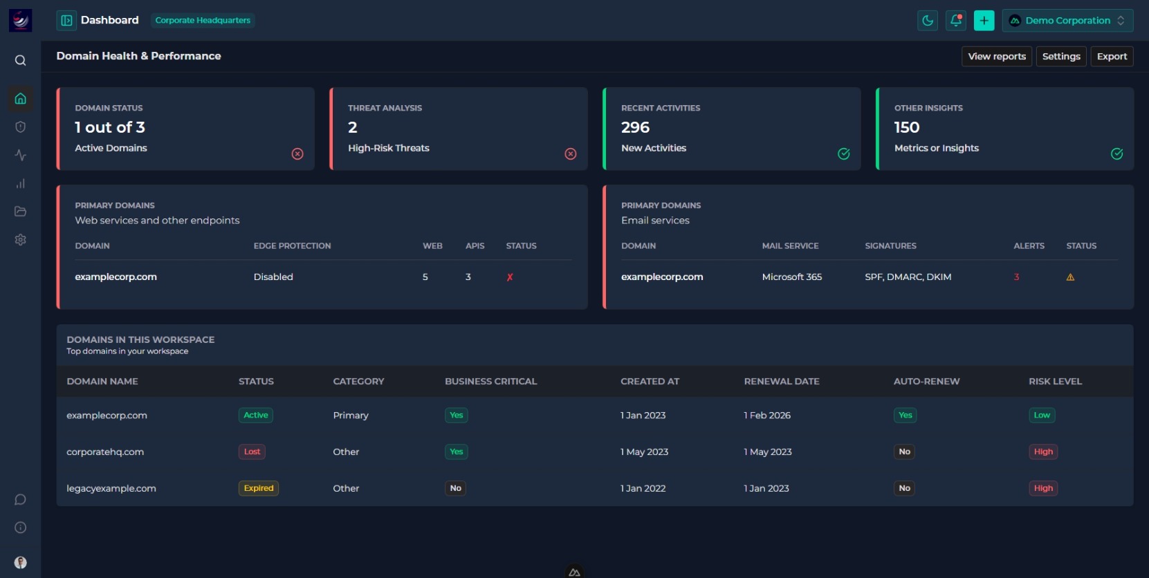 ZoneAudit Dashboard Preview - External Attack Surface Intelligence